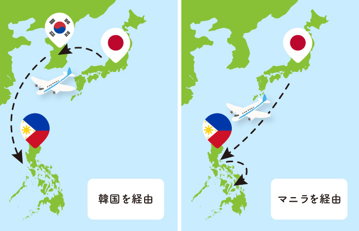 タナセブ用経由フライトイメージ
