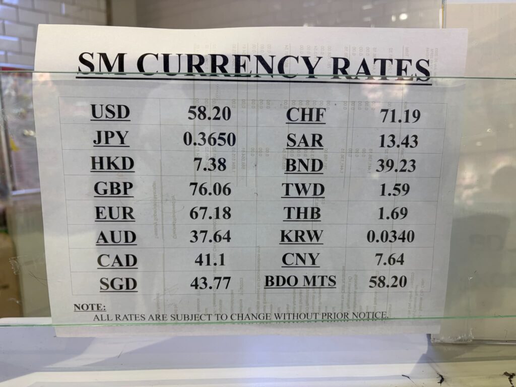 SM Store Forex Counter